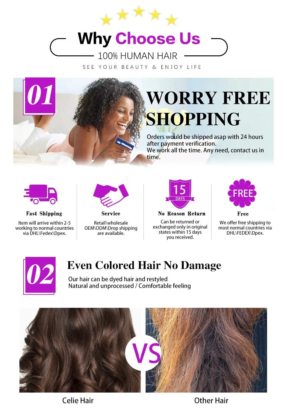 Straight Lace Front Wigs, 5x5 Closure Ready To Go Human Hair HD