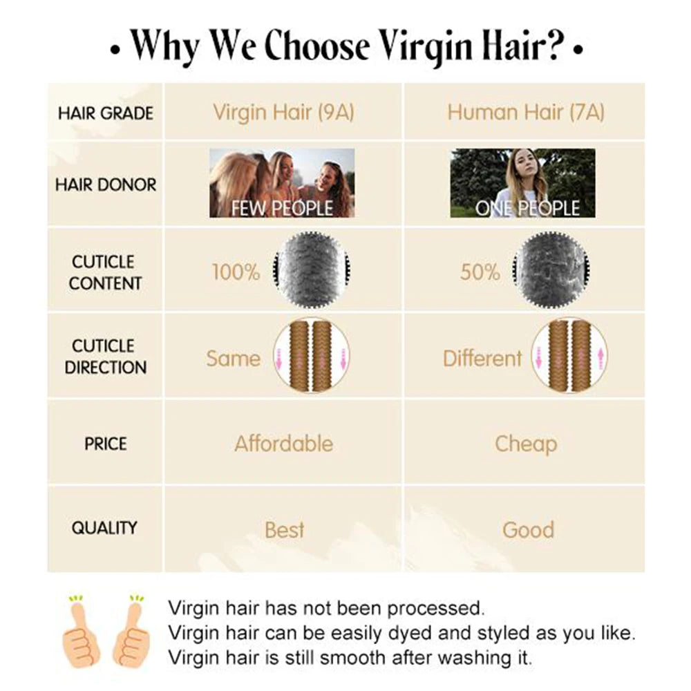 [12 Months] Invisible Seamless Injection Tape Hair Extensions Virgin Whitest Blonde 10A