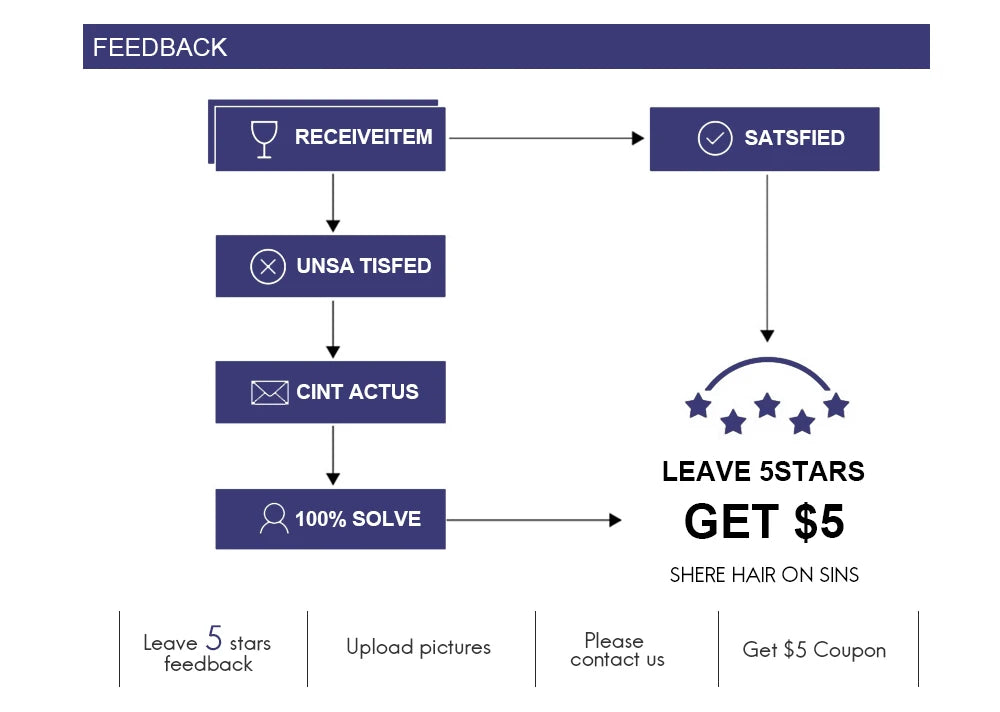 Pre Cut Styled Toupee Hair Thin Skin V Looped Human Replacement System