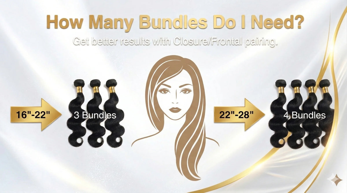 Straight Weave Human Hair Bundles Raw, 100% Natural Brazilian