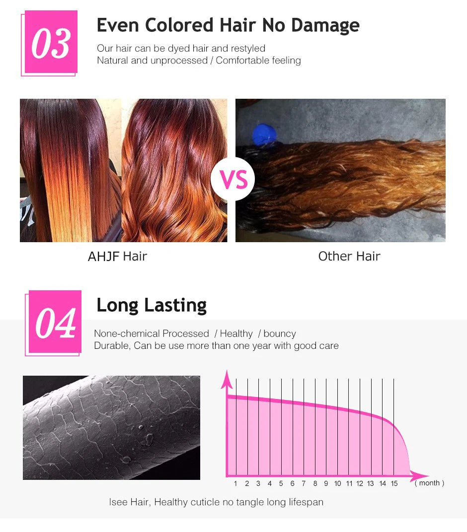 Long Water Wave Human Hair Wigs Bangs Glueless Fringe Kinky Curly Bob