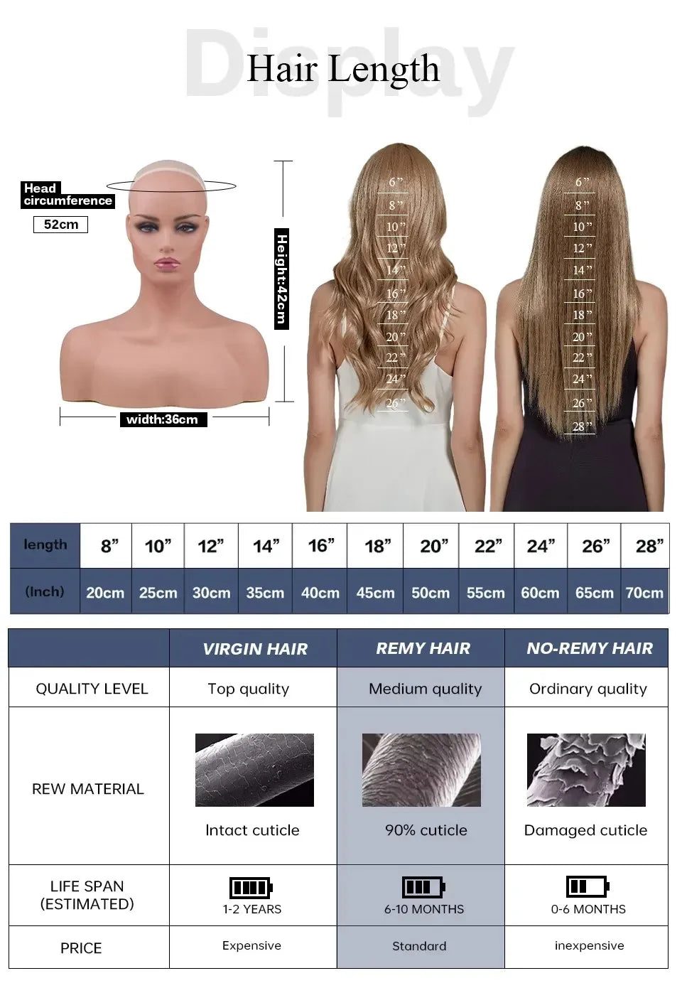 Light Brown Ombre Middle Part Lace Front Topper, 100% Remy Human Hair