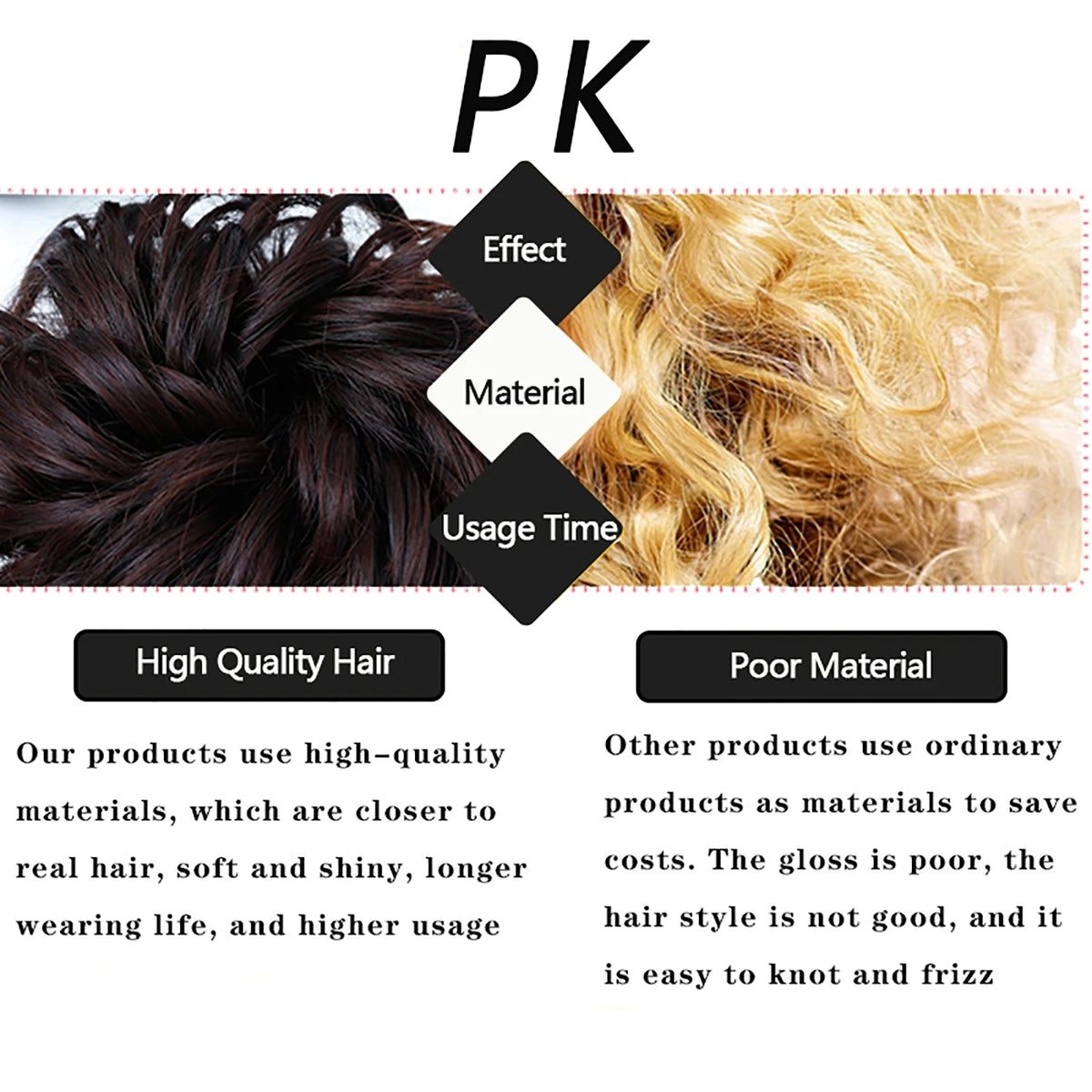 Synthetic Hair Bun Claw Clip in Chignon Piece Curly Messy Ponytail Extensions