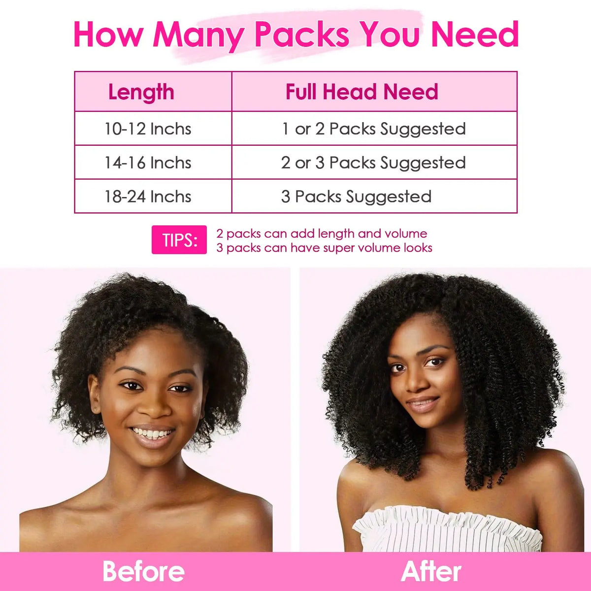 Afro Curly Clip-in Human Remy Hair Extensions 10-24 Kinky Textured, 100% 120g