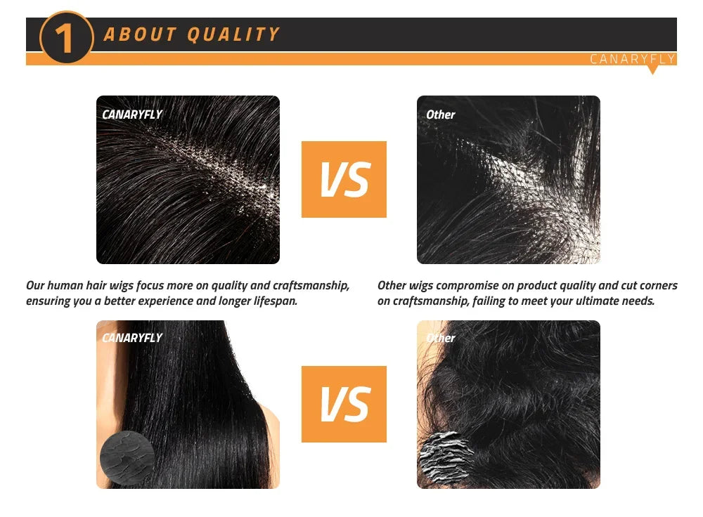 Density Deep Wave Human Hair Lace Front Wig, 13x6 HD Transparent Frontal