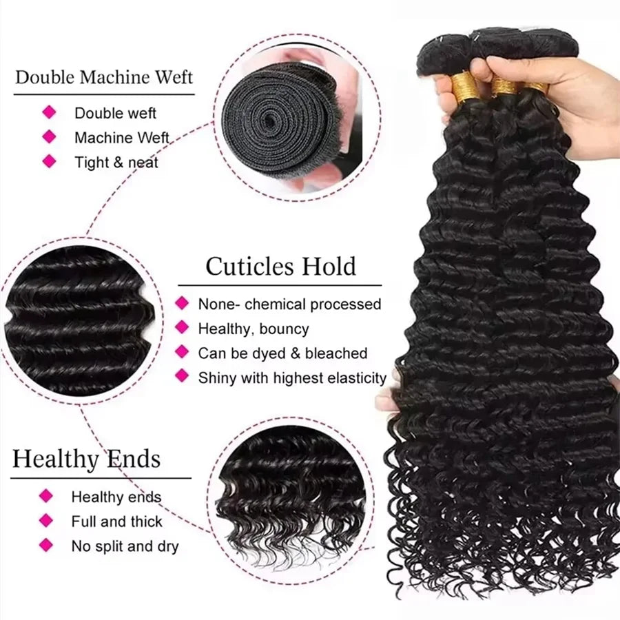 Unprocessed Raw Indian Virgin Hair Deep Wave Human Bundles 3/ Weave Double